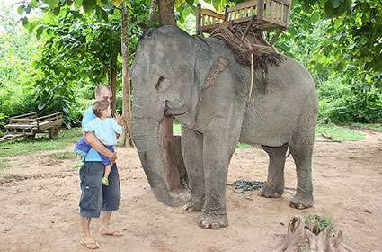Luang Prabang - Textile Village - Elephant Camp