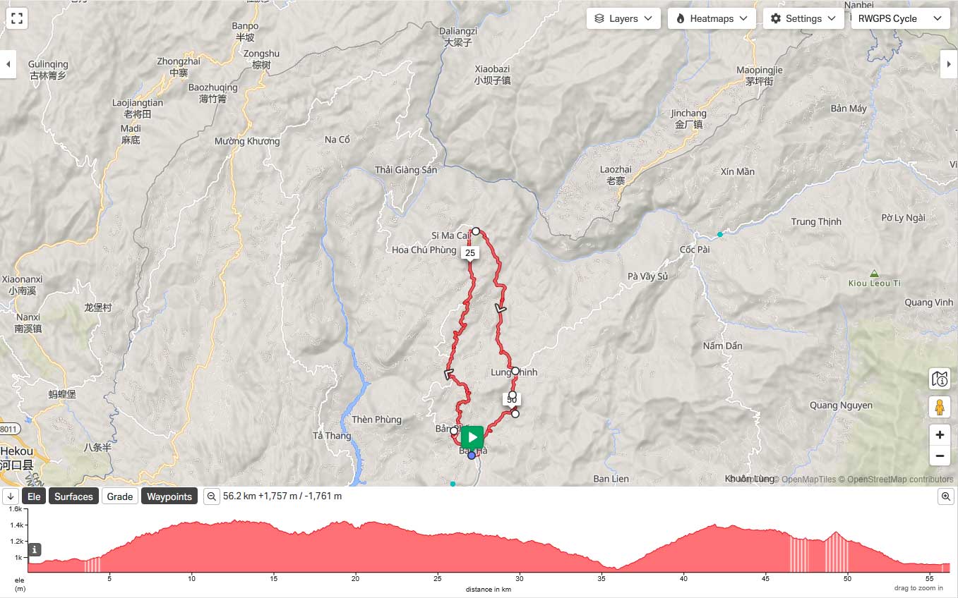 Far North Ethnic Roads 10 Days