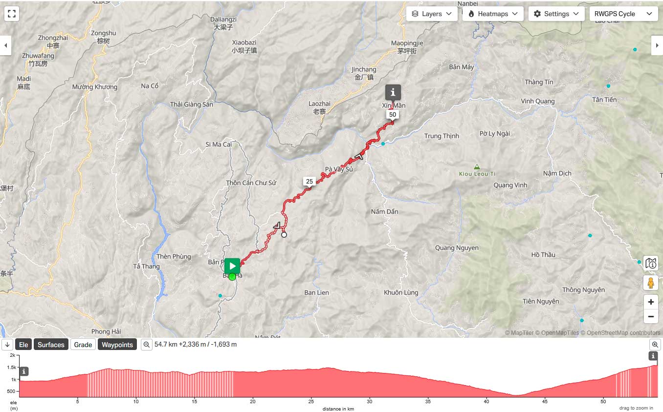 Far North Ethnic Roads 10 Days