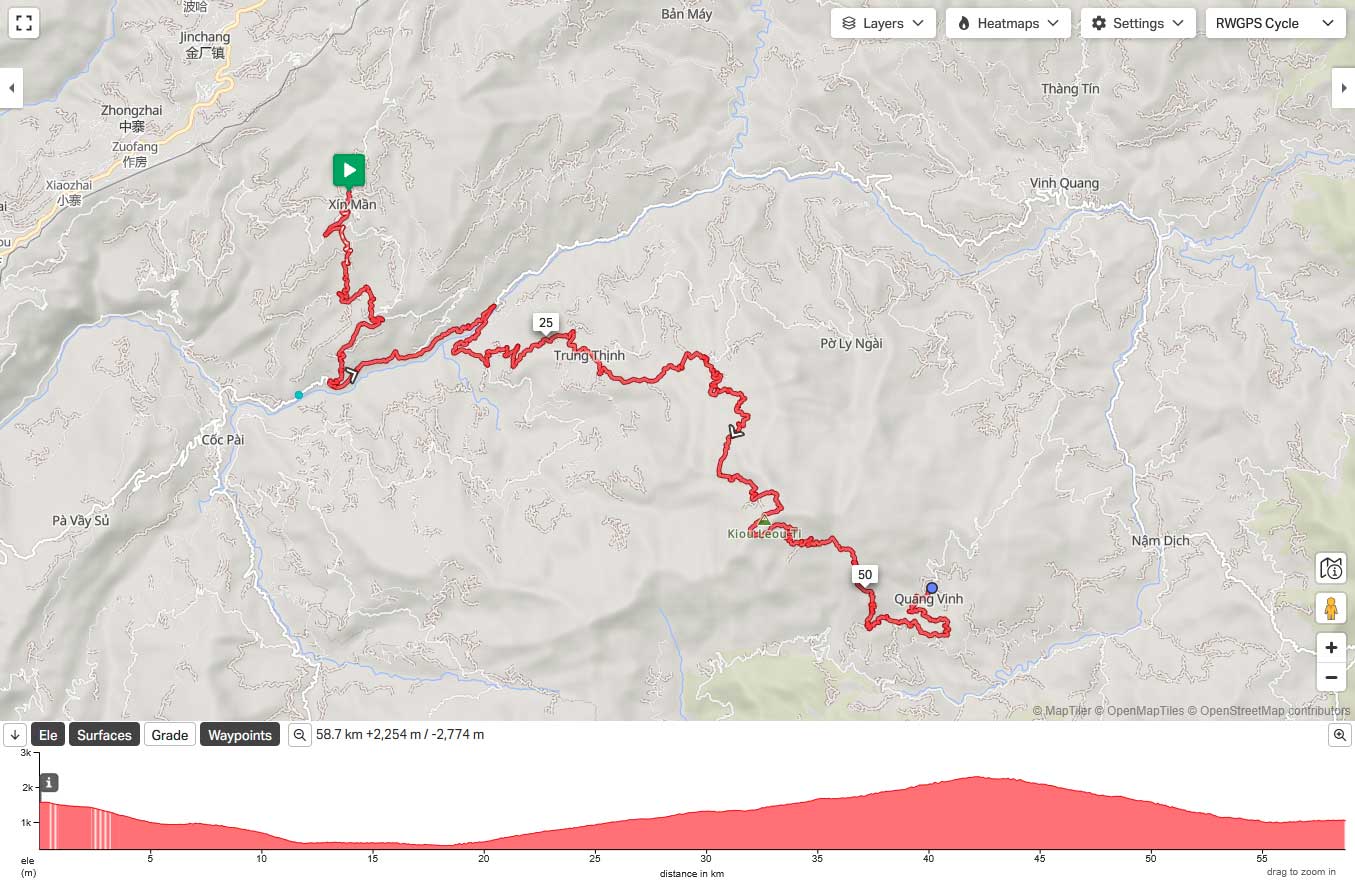 Far North Ethnic Roads 10 Days