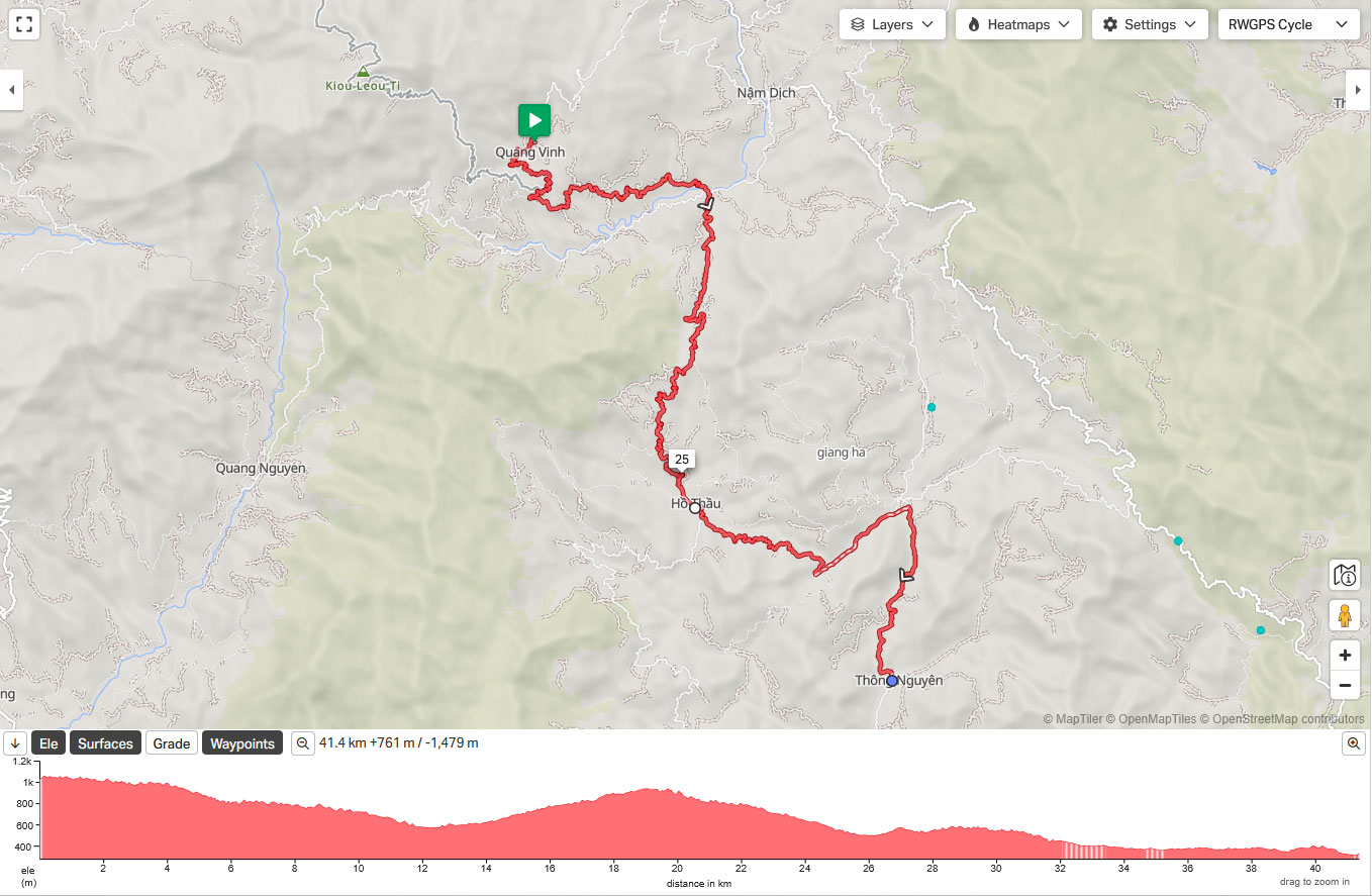 Far North Ethnic Roads 10 Days