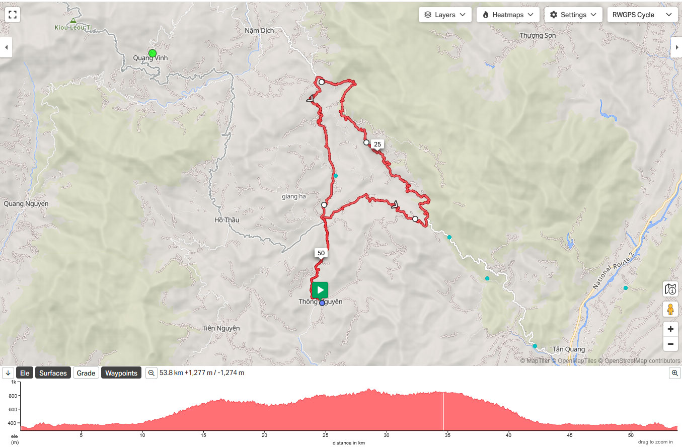 Far North Ethnic Roads 10 Days