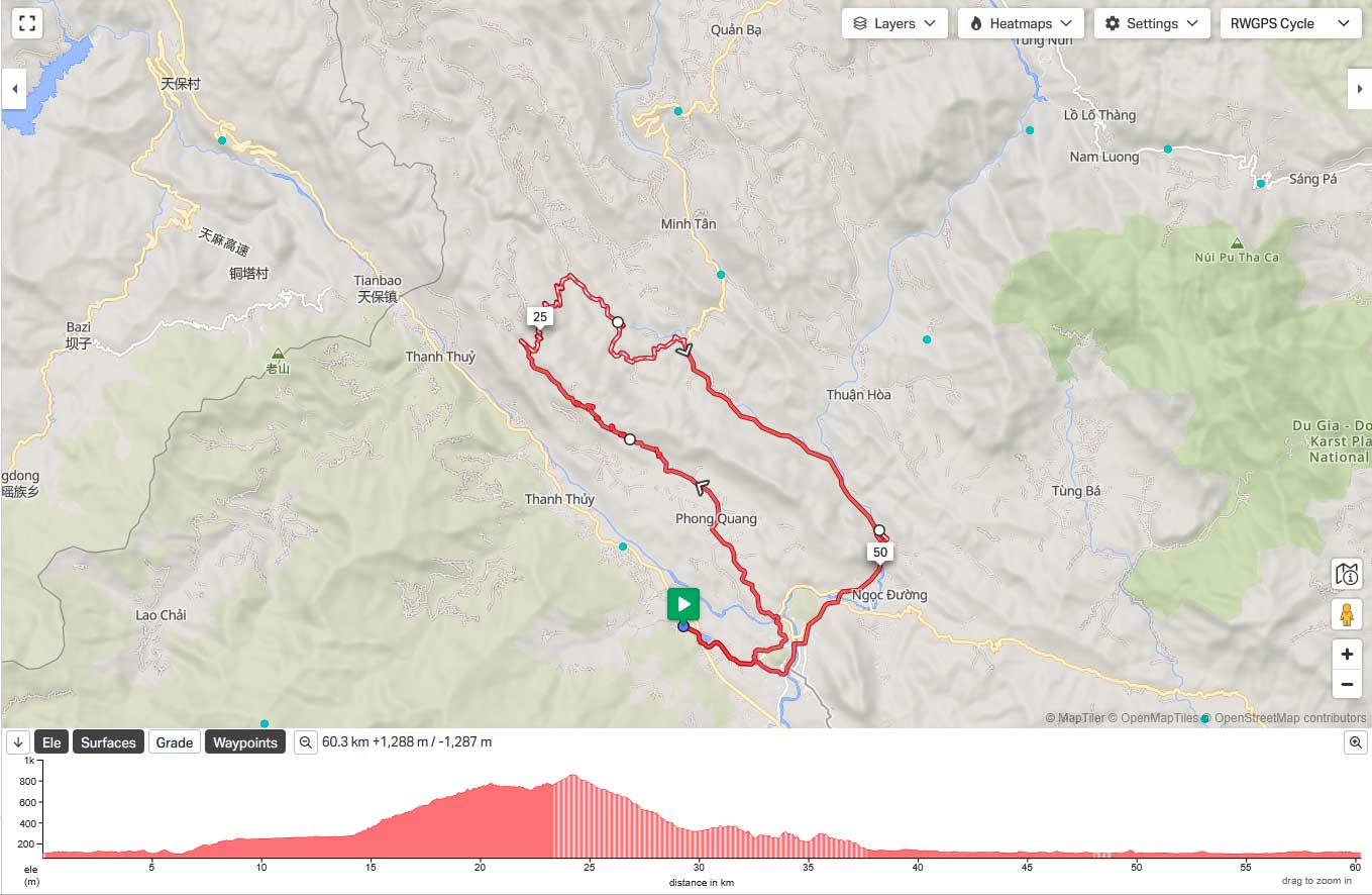 Far North Ethnic Roads 10 Days
