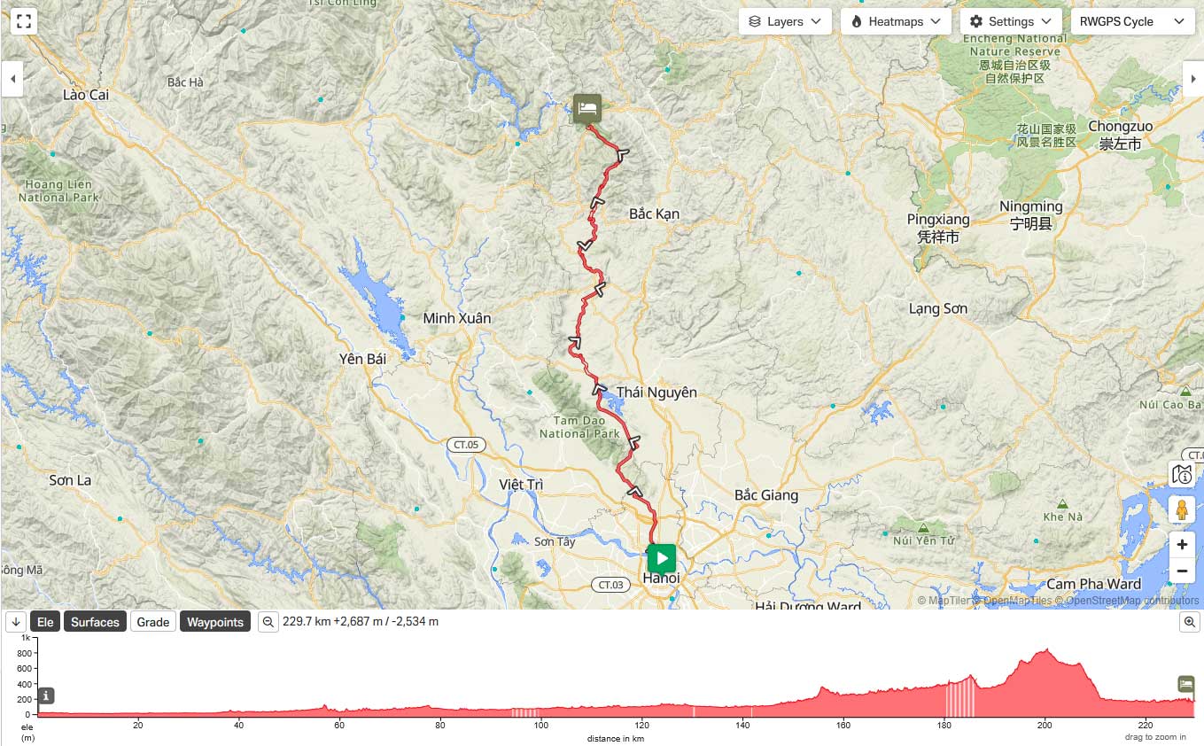 Northeast Vietnam Cycling Tour 8 Days