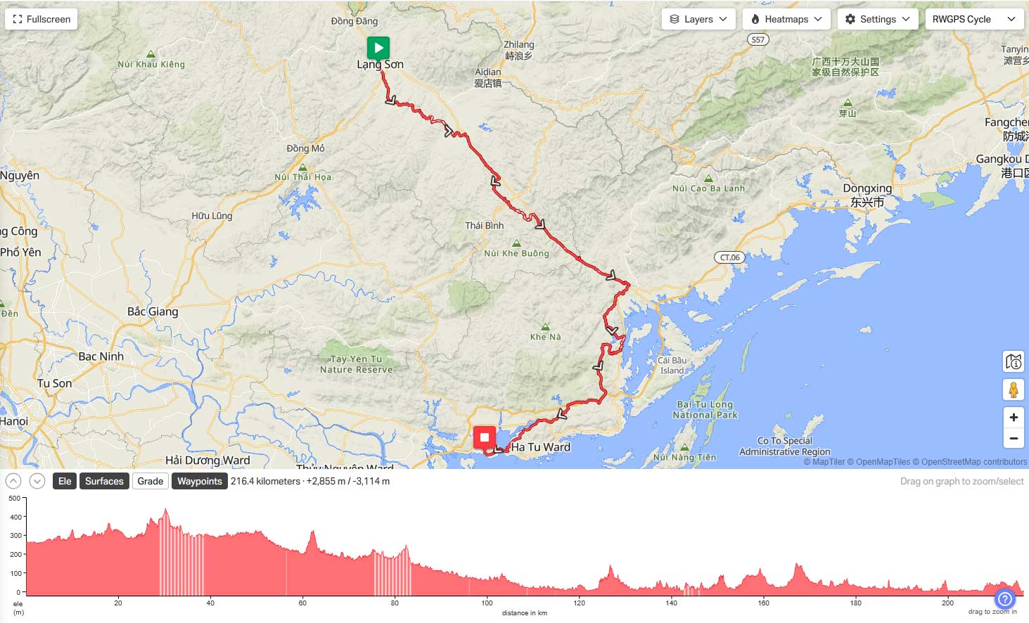 Northeast Vietnam Cycling Tour 8 Days 7 Nights