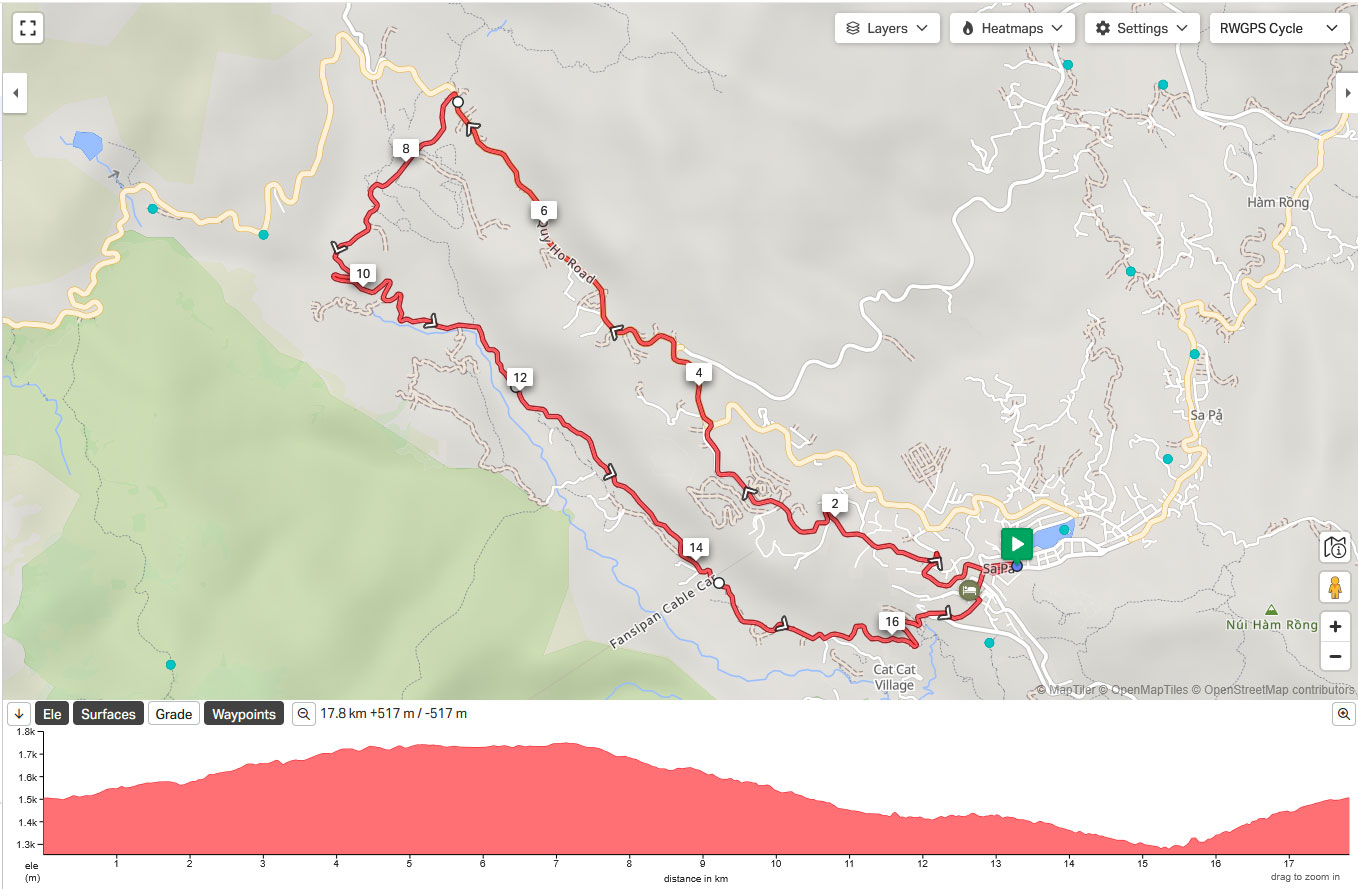 Northwest Highlands Cycling Tour 11 days