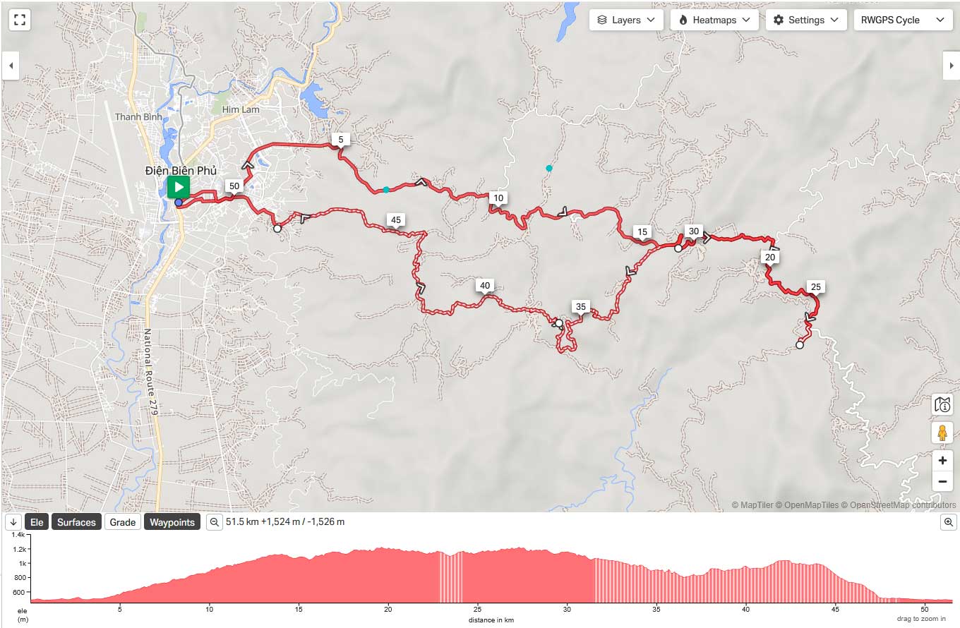 Northwest Highlands Cycling Tour 11 days