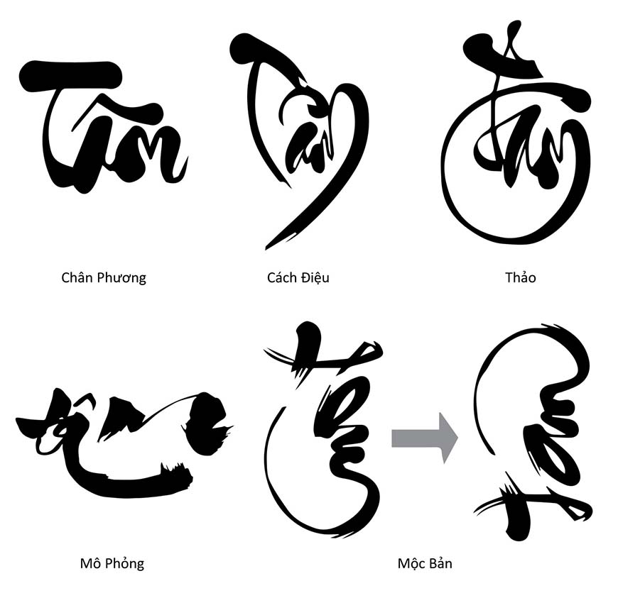 Les styles de calligraphie styles-calligraphie