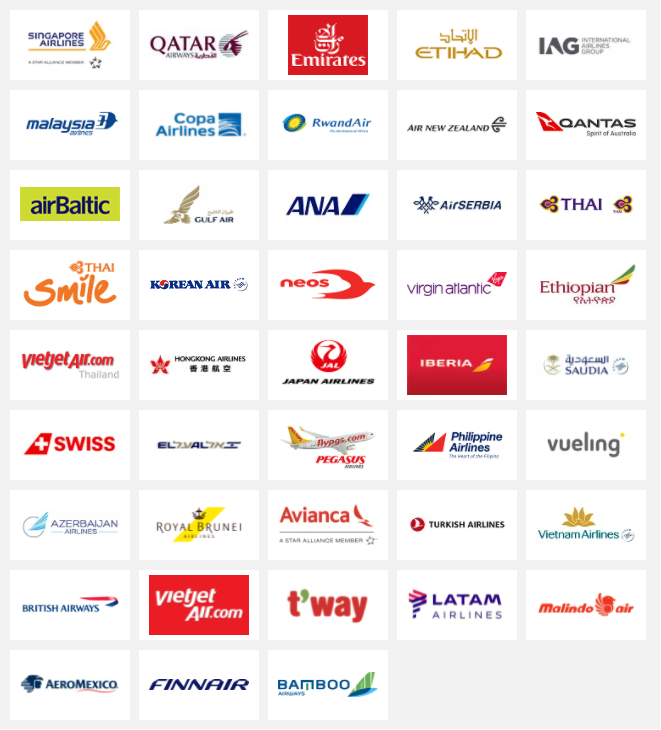 Airlines taking part in the IATA Travel Pass Initiatives